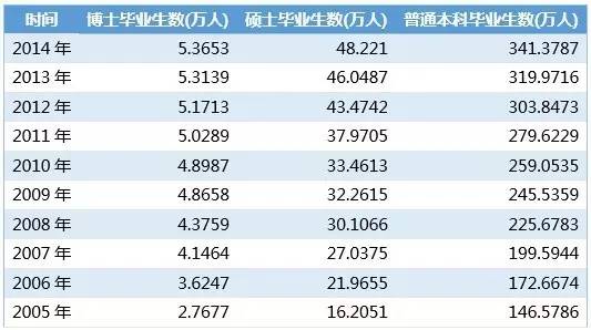 为什么说中国是基建狂魔？第五条太可怕了(图12)